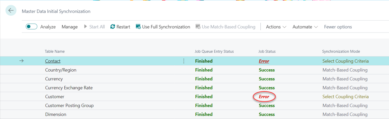 A Guide to Master Data Management Setup in Business Central - MindLink ...