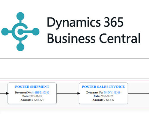 Tracing the Sales and Purchase Cycles in Business Central with Relationship Maps